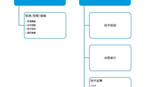 怎么才能减掉身体的脂肪-怎么减少身体的脂肪含量网 - 如何降低身体脂肪率,如何降低身体脂肪率